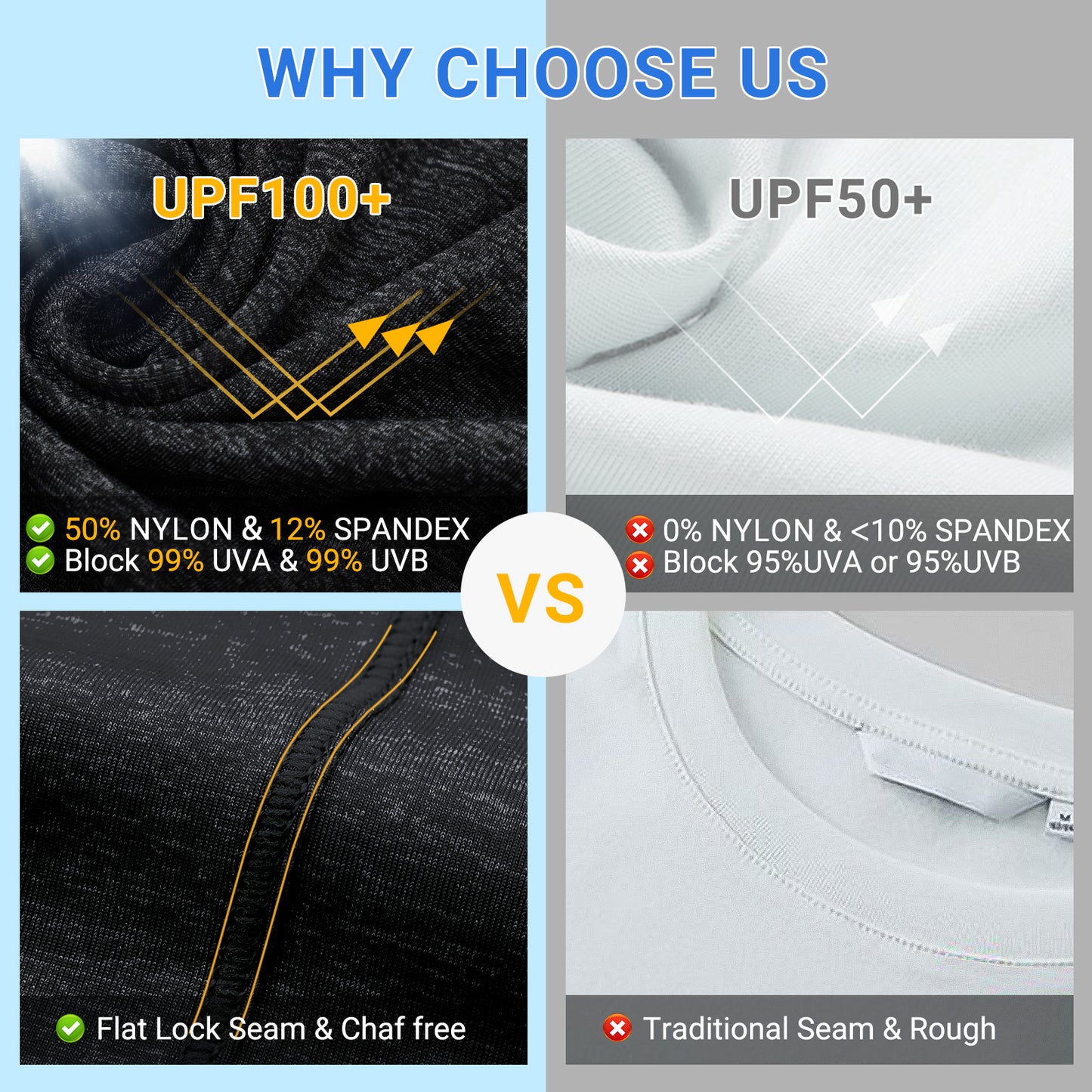 Fishing Shirts for Men Long Sleeve: UPF 100+ UV Sun Protection Hoodie - Swimming Hiking Outdoor Running Rash Guard