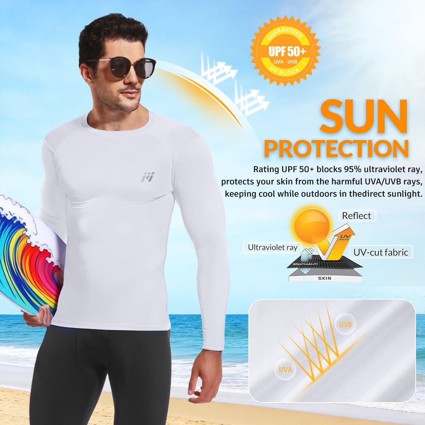 Long Sleeve Compression Shirts for Men, UPF 50+ UV Swim Shirts, Running Athletic Workout Base Layer Gray