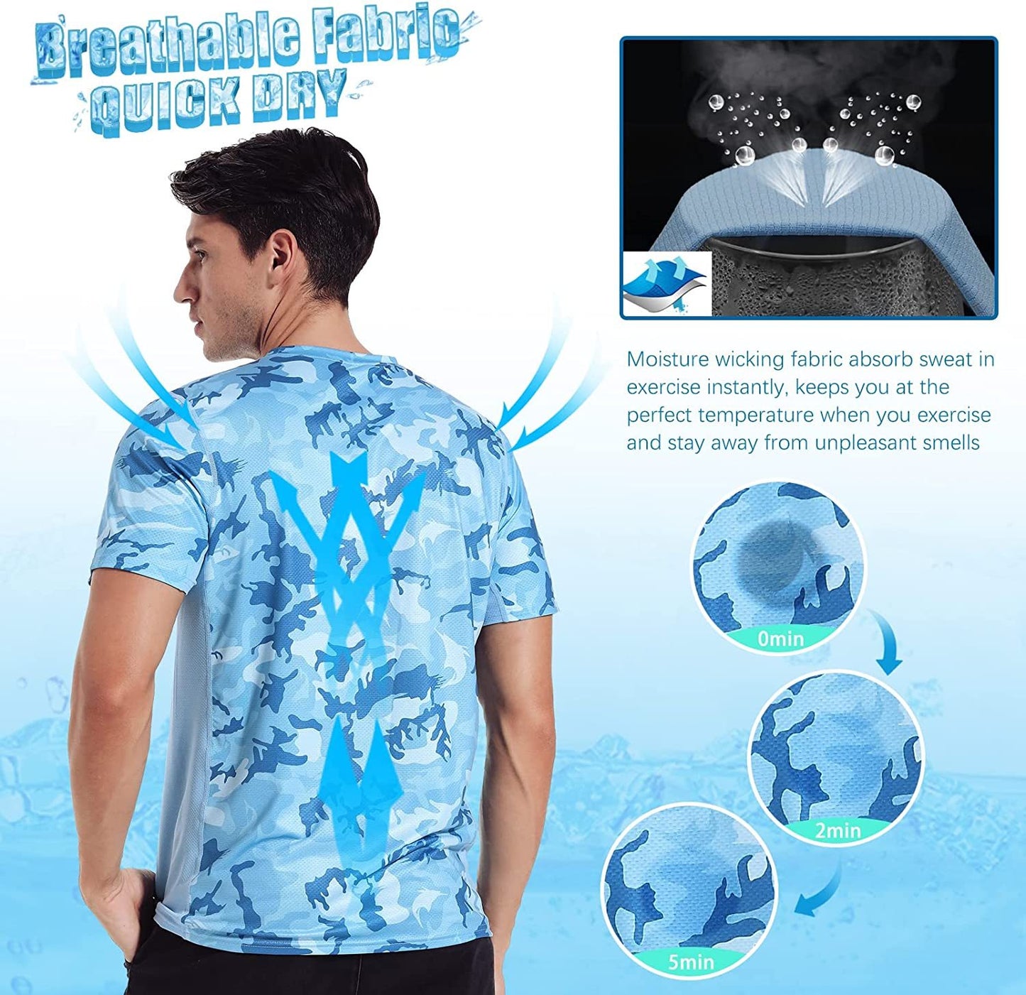 Men’s Rash Guard, Rash Vest UPF 50+ Short Sleeve T Shirt UV Sun Protection Top for Running Surfing Sports